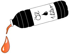 Illustration einer Flasche mit einem Liter Öl