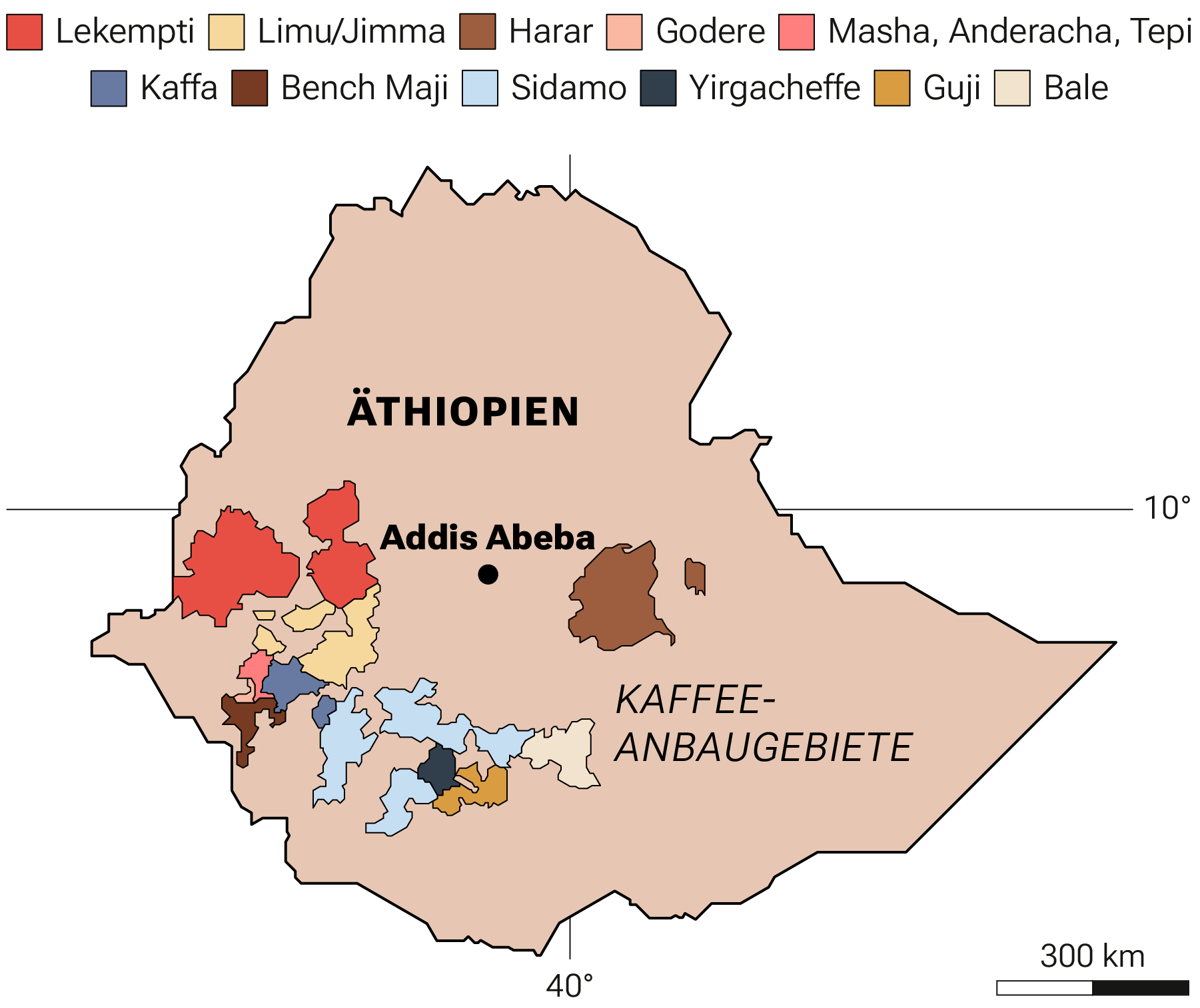 Die Karte zeigt die Kaffeeanbauregionen in den Bergwäldern Äthiopiens. Lekempti, Limu/Jimma, Harar, Godere, Masha/Anderacha/Tepi, Kaffa, Bench Maji, Sidamo, Yirgacheffe, Guji, Bale